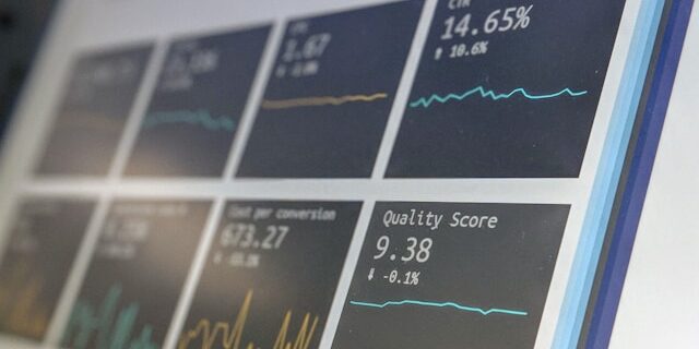 Waarom meten en optimaliseren leidt tot duurzame groei